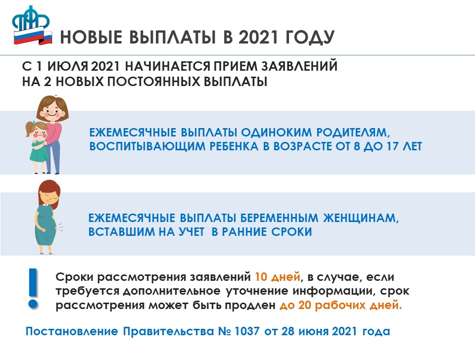 Карта мир пособие по беременности и родам