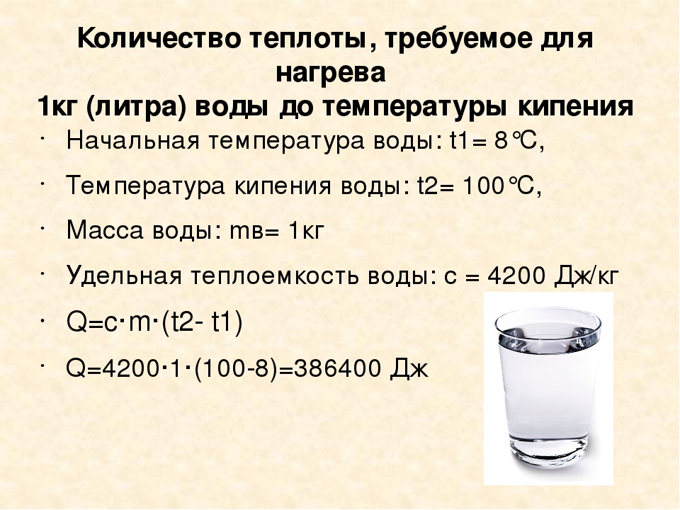 Мл воды на кг веса. Емкость 1 литр. 1 Литр жидкости в кг. Объем пара из 1 литра воды. Объем 1.5 литра воды в м^3.