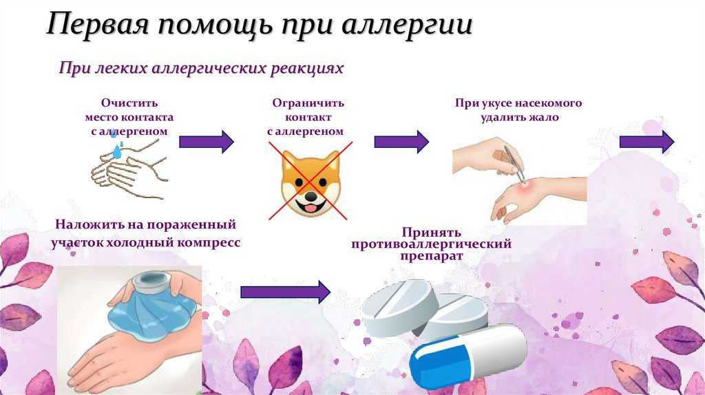 Аллергия на протаргол как выглядит Тетрациклины аллергические реакции