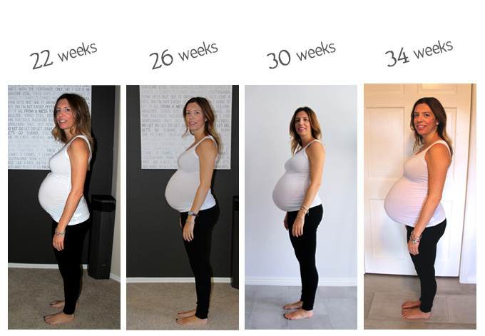 34 недель что происходит с малышом. Живот на 34 неделе. 33-34 Недели беременности.