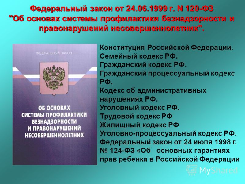 Права молодежи в российской федерации и способы их защиты презентация