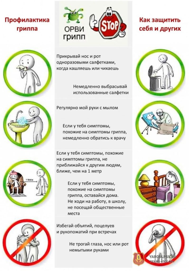 Орви картинки для детей