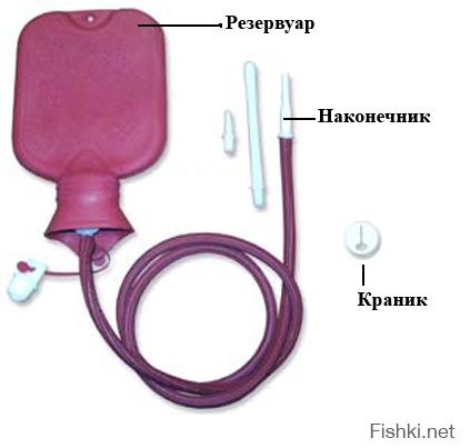 Сэр после процедуры обработка многоразовых наконечников для клизм схема