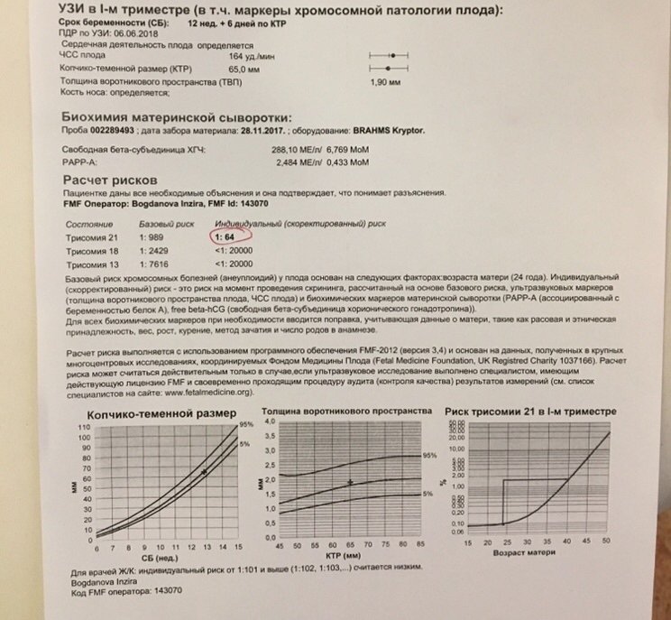 Узи 1 триместр. Маркеры хромосомной патологии плода расшифровка 1. Маркеры хромосомной патологии плода расшифровка 1 триместр норма. Маркер хромосомной патологии плода 1 триместр беременности. Нормы хромосомной патологии плода.