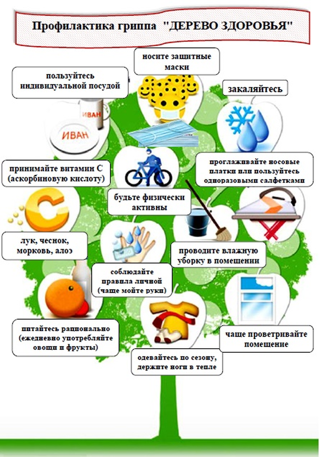 Памятка для родителей орви и грипп. Профилактика инфекционных болезней ОРВИ грипп. Памятка профилактика вирусных заболеваний для родителей. Профилактика инфекционных заболеваний(ОРЗ, грипп). Профилактика ОРВИ гриппа и коронавируса.