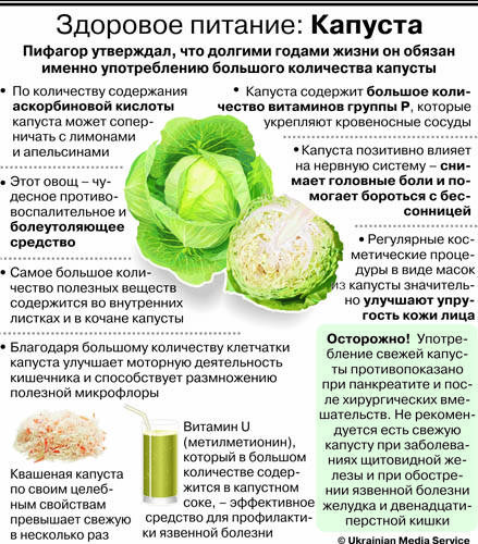 Как кормящей маме есть капусту без вреда: Секреты вкуса и пользы для всей семьи