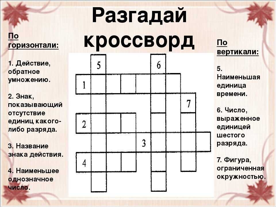 Как разгадать кроссворд с юмором: Смешные слова в четыре буквы