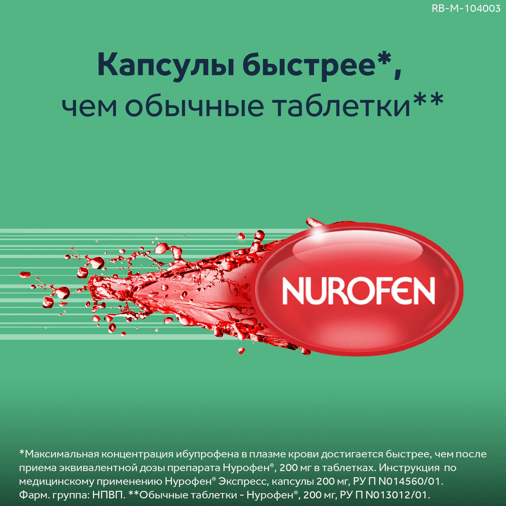 Как Нурофен влияет на кровь: Неожиданные факты о популярном лекарстве