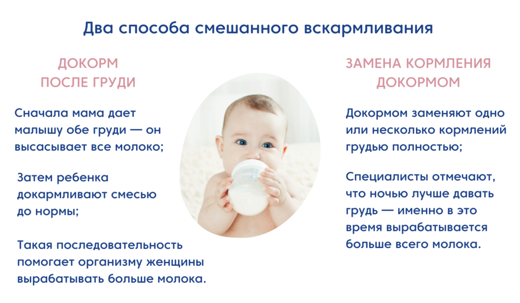 Как подсластить воду для новорожденного: Безопасные способы для вашего малыша