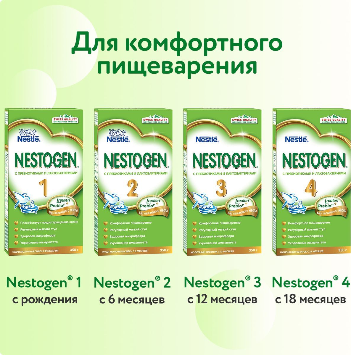 Рождение отзывы. Смесь молочная Nestogen 3 с пребиотиками с 12 месяцев 350 г. Смесь молочная Nestogen 4 prebio с 18 месяцев, 700г. Смесь Nestogen 3 молочная 300г. Смесь Нестожен 2 600г.