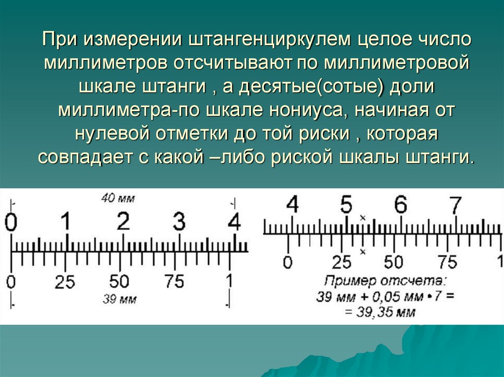 Как правильно измерить 11 см 5 мм: Секреты точных замеров