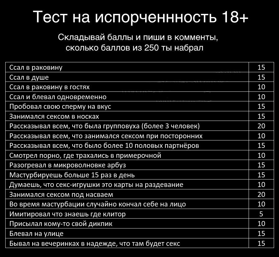 Тесты для женщин картинки