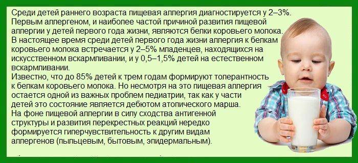 Как распознать пищевую аллергию у грудничков: Ключ к здоровью малыша