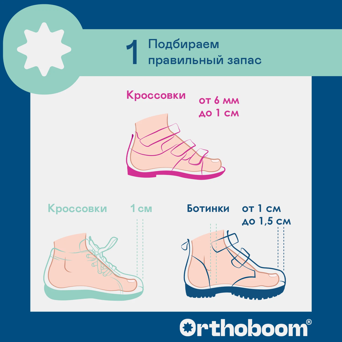 Как выбрать зимнюю обувь для ребенка с запасом: Секреты комфорта и роста
