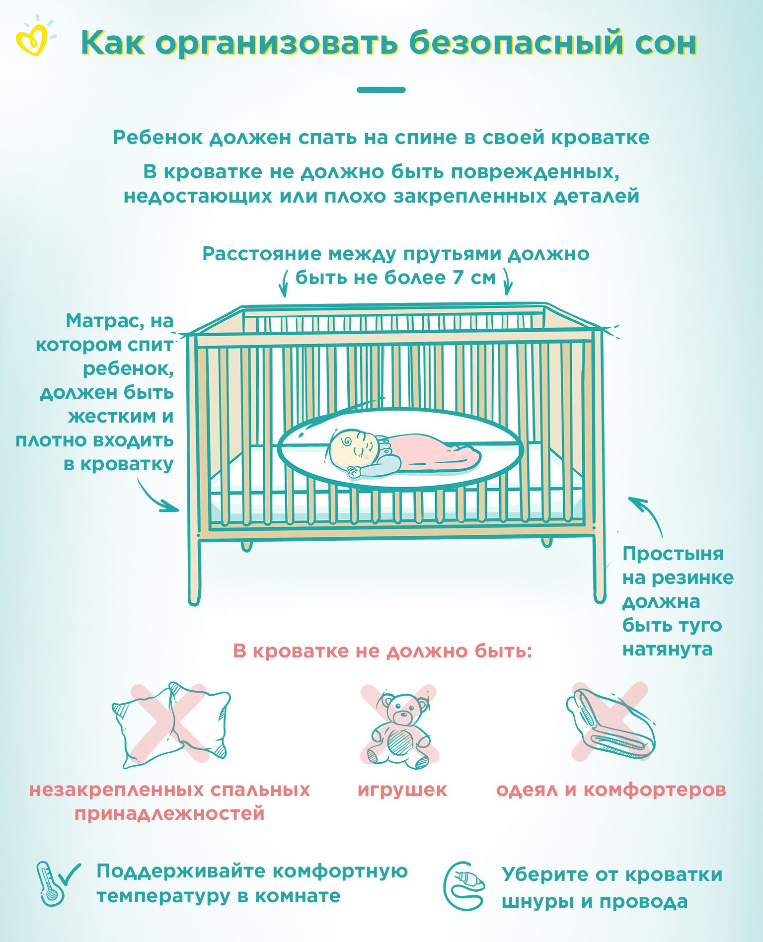 Как помочь грудничку уснуть ночью: Секреты спокойного сна от доктора Комаровского