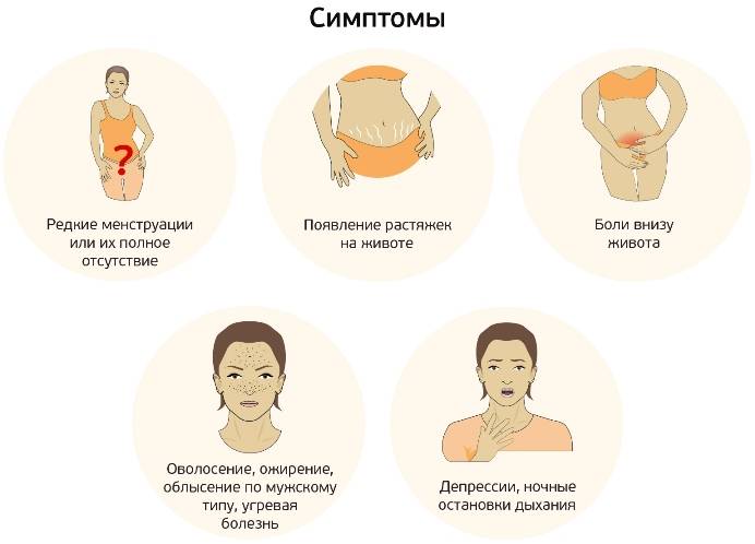 Боли внизу живота при ходьбе во время беременности: Как облегчить дискомфорт