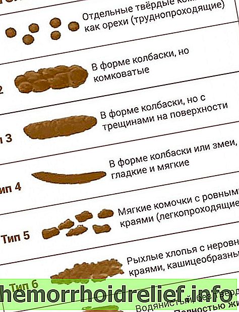 Зеленый стул у грудничка: как решить проблему и вернуть спокойствие