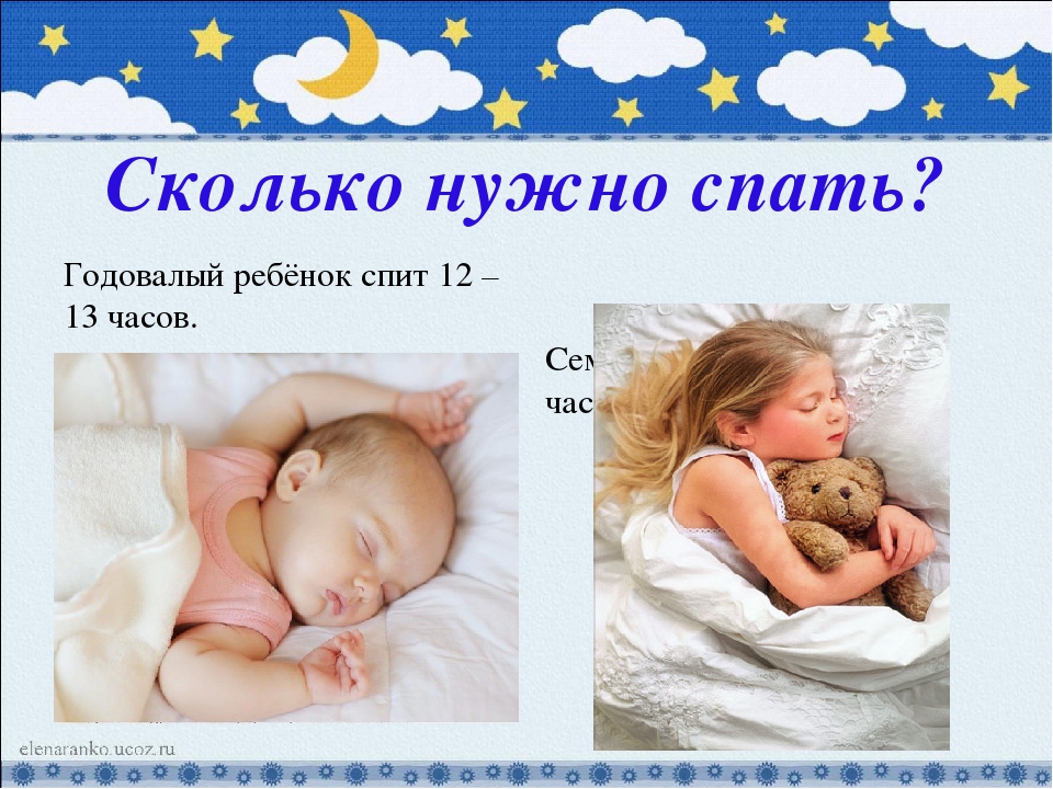 Месячные как спать ночью. Как должен спа ть ребёнок. Правильная поза для сна новорожденного. Спать.должен младенец. Как должен спать ребенок.