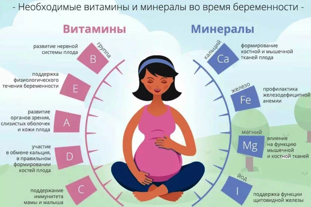 Как забеременеть с помощью ЭКО: Успешный путь к материнству