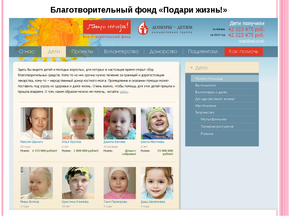 Фонд подари жизнь. Благотворительный фонд подари. Благотворительность подари жизнь. Благотворительный фонд подари жизнь фото.