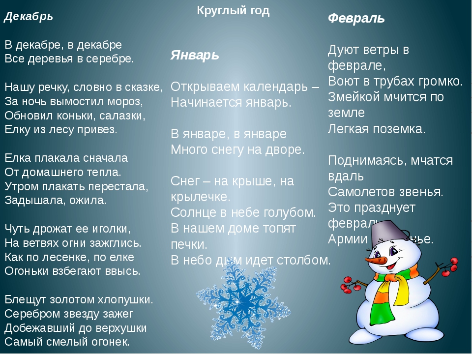 Декабрь стихи. Стихи про январь. Стихотворение про декабрь. Стих в январе в январе. Стихи про январь для детей.