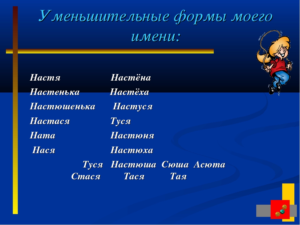 Уменьшительное имя. Формы имени Настя. Краткая форма имени Анастасия. Настя ласкательные формы имени. Сокращённые имена.