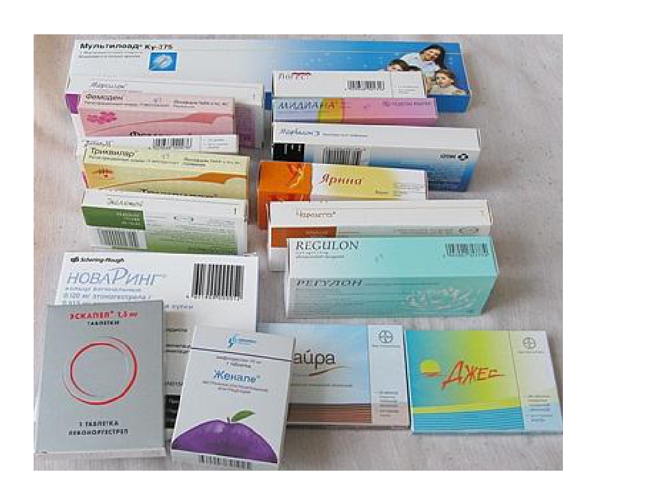 Противозачаточные таблетки после недели. Противозачаточные таблетки. Гормональные контрацептивы. Гормональные таблетки для женщин противозачаточные. Контрацептивы для женщин таблет.