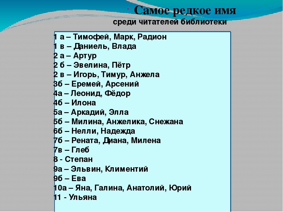 Редкие имена. Самые самые редкие имена. Самое самое самое редкое имя. Самые редкие самые редкие имена.