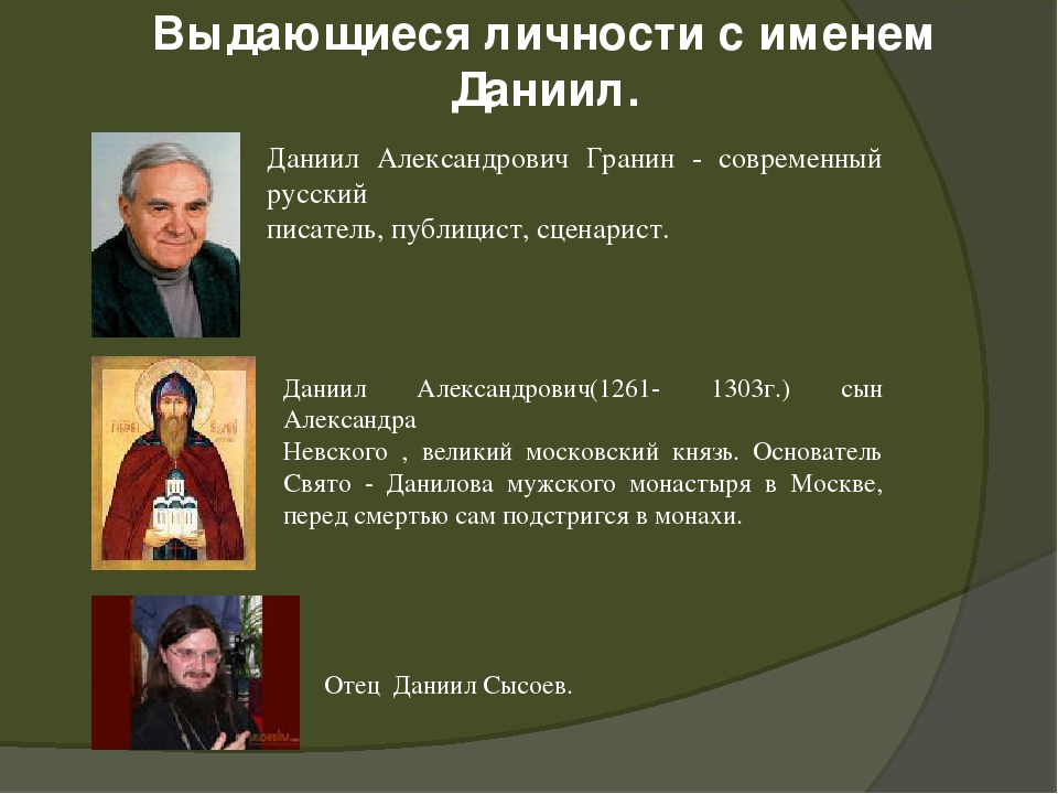 Носит имя человека. Известные люди с именем Даниил. Имена известных людей. Имена выдающихся личностей. Знаменитости с именем Данил.