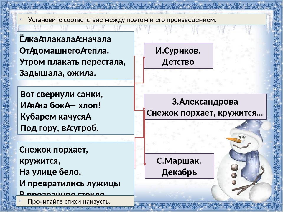 Елка плакала сначала от домашнего тепла. Городецкий новогодние приметы 2 класс. Городецкий новогодние приметы. Новогодние приметы 2 класс литературное чтение. Презентация новогодние приметы Городецкий.