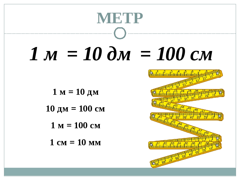 См м б х. 1 М = 10 дм 1 м = 100 см 1 дм см. 1м 10дм 100см. 1м=100см 1м=10дм. Сравнить 100см и 10дм.