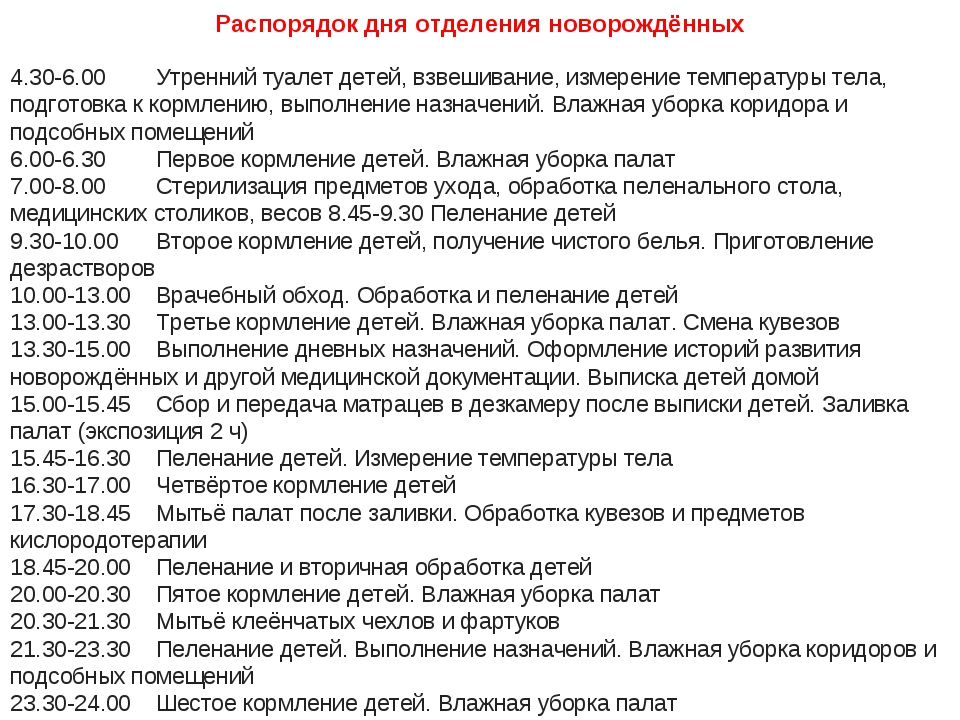 Режим дня грудного ребенка 7 месяцев. Распорядок дня отделения новорождённых.. Распорядок дня отделения новорожденных. Режим дня в отделении новорожденных. Распорядок дня в отделении.