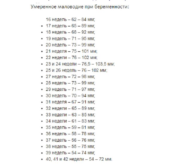 Маловодие при беременности причины и последствия