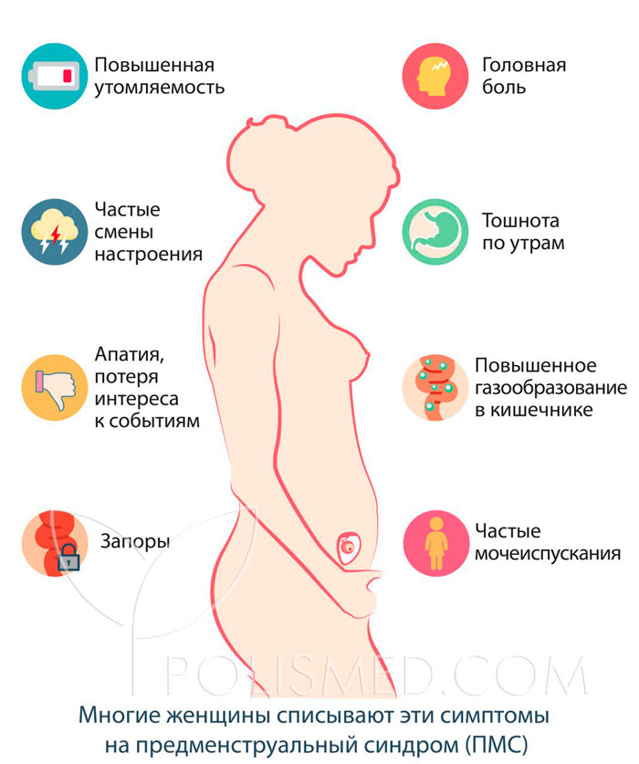 Беременность и капелька крови: как правильно распознать волнующие изменения