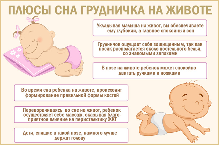 Как обеспечить комфорт новорожденного во сне: Секреты правильного положения