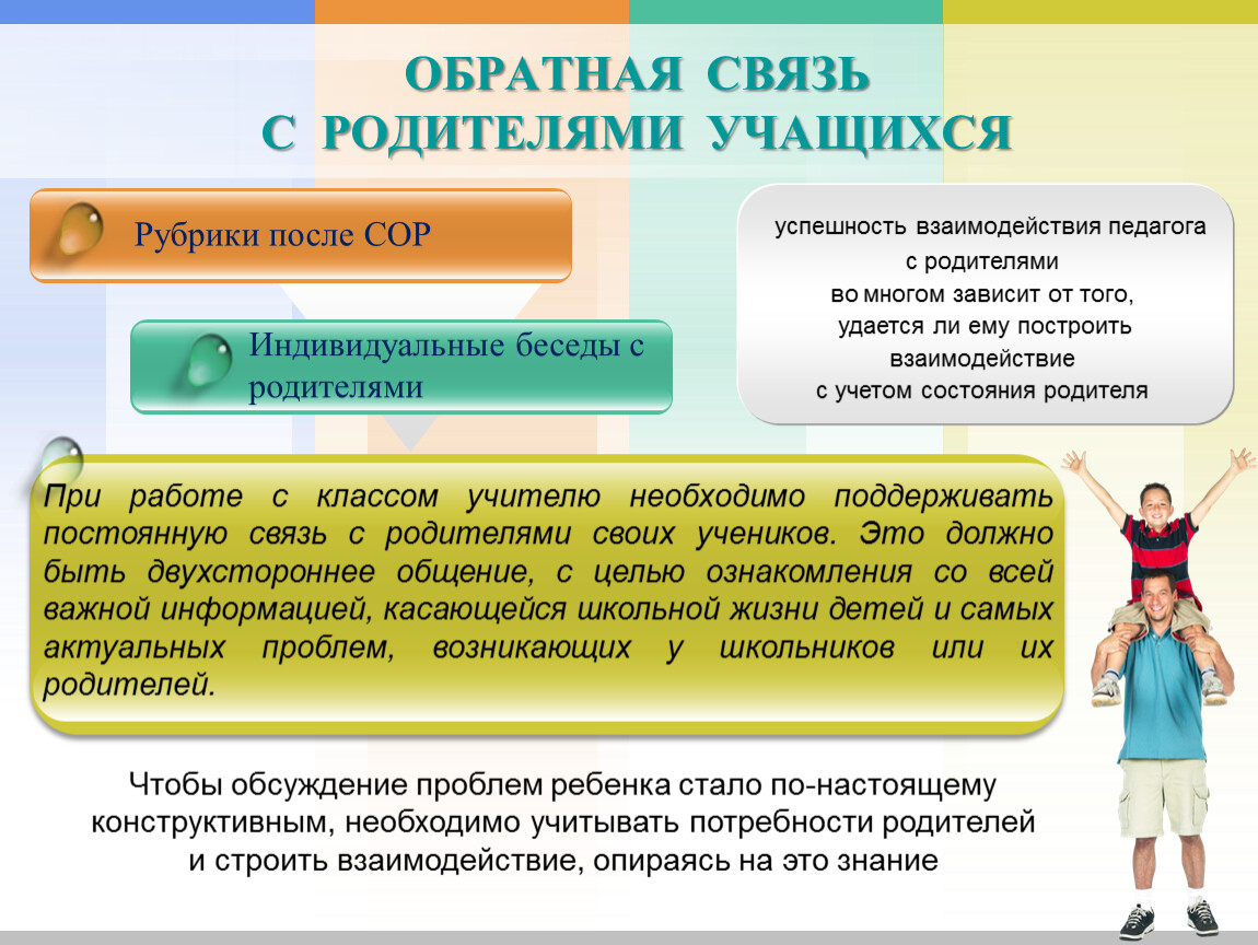 Обязателен ли проект в 8 классе