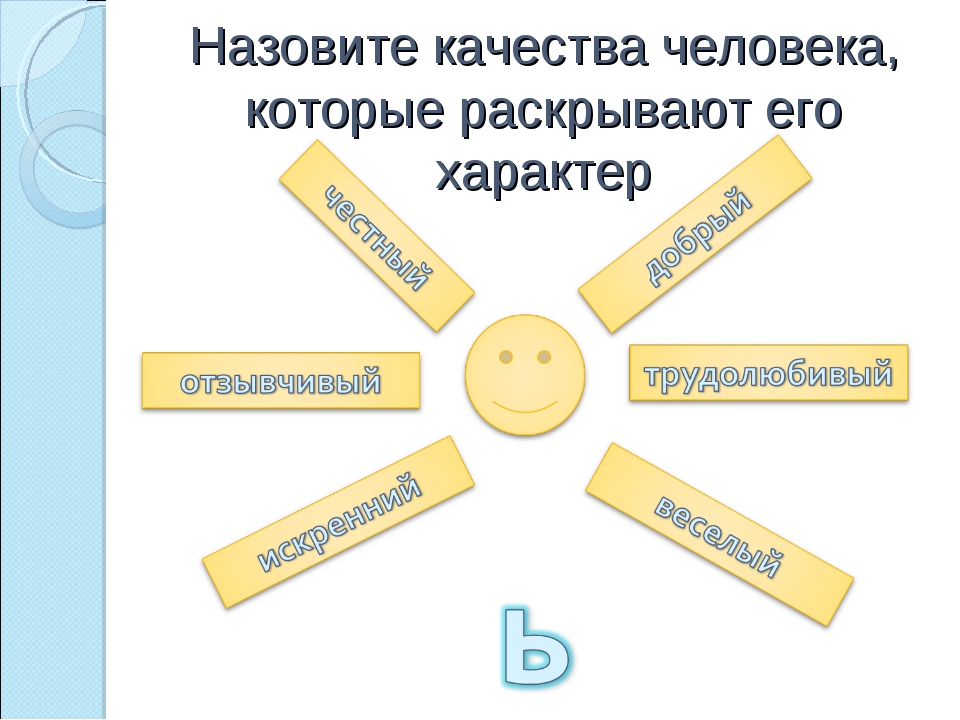 Качества человека картинка