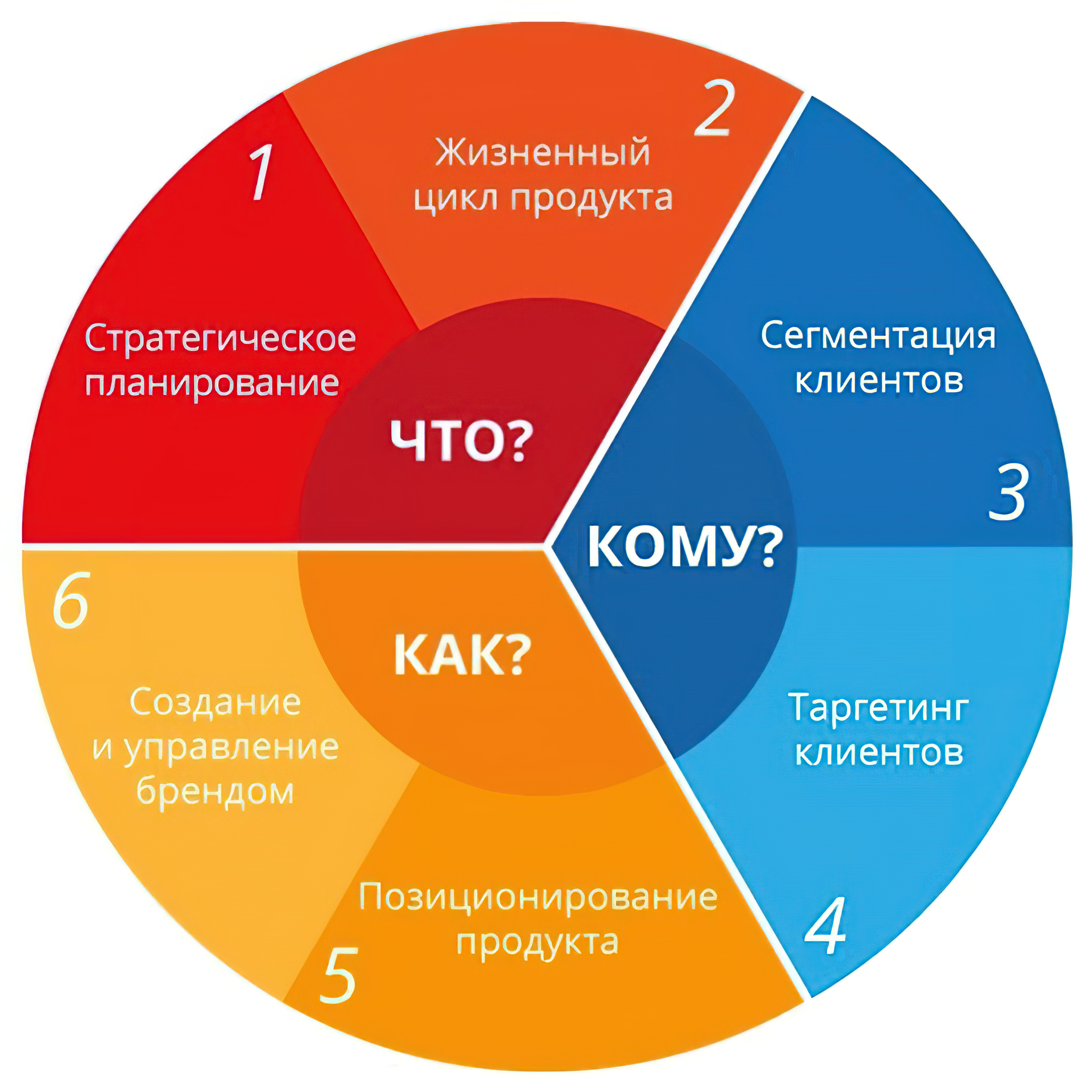 Как добиться раскрытия 7 см быстро и безопасно: Секреты успешных родов