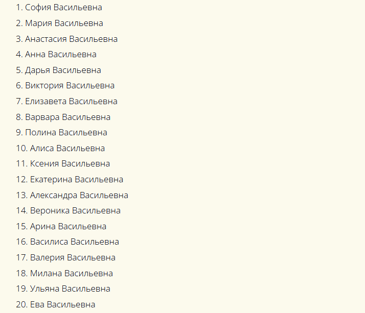 Имена для девочек ильинична