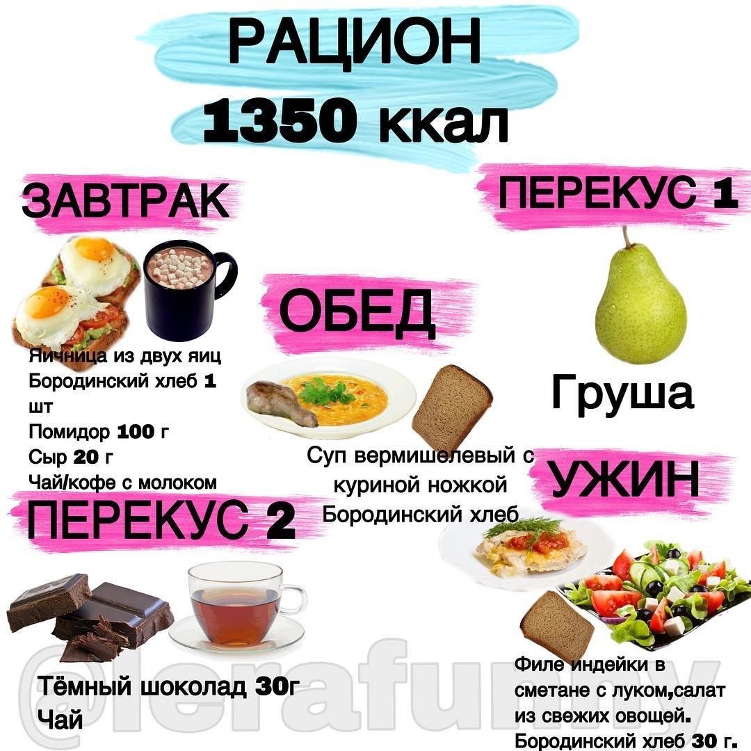 Завтрак сколько есть. Рацион на 1350 калорий. Сколько калорий должен быть завтрак. Завтрак обед и ужин по калориям. Калорийность завтрака обеда и ужина.