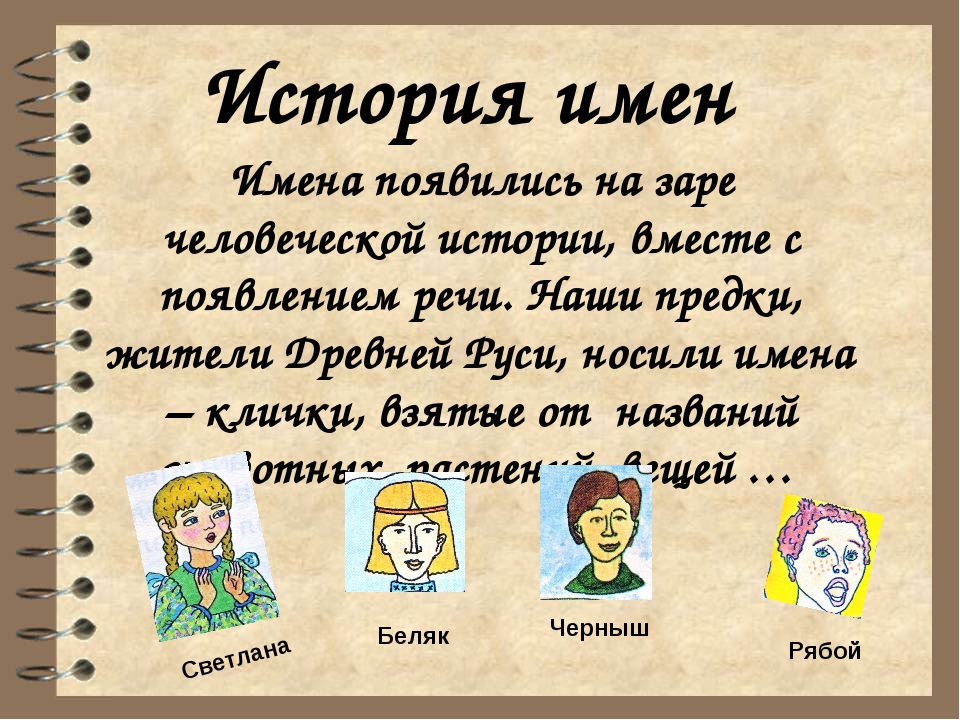 Как выбрать имя для отчества Ильинична: Тайны созвучия и традиций