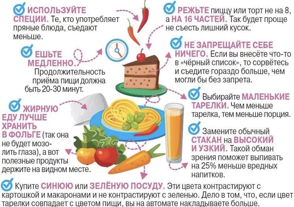 Можно ли после еды. Что надо есть чтобы не толстеть. Какую еду можно есть чтобы не потолстеть. Что нужно съесть чтобы не поправиться. Продукты чтобы не толстеть.