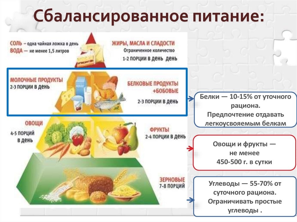 Как питаться беременной без мяса: Секреты полноценного рациона