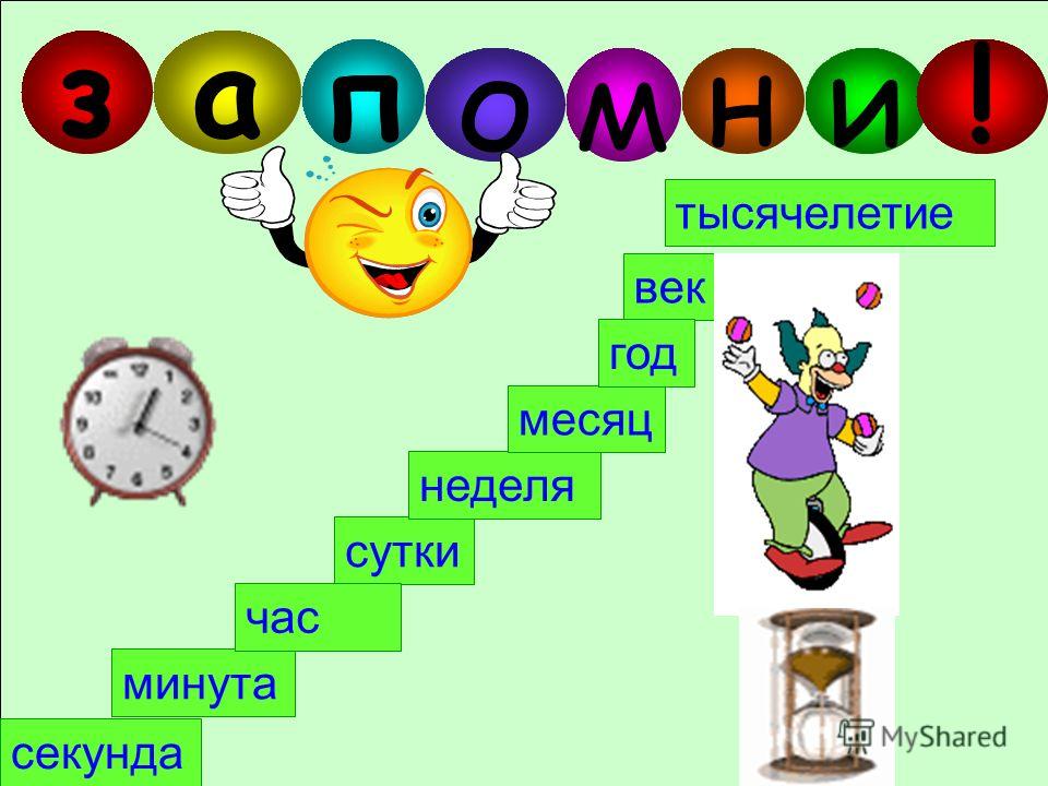 Как рассчитать недели в семи месяцах: Простая математика времени