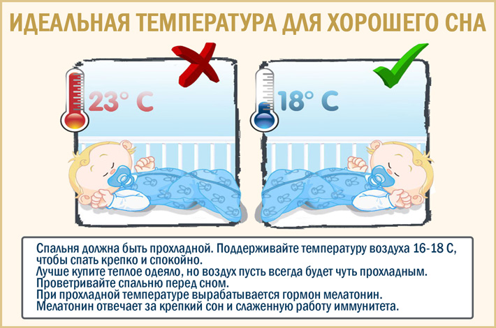 Как подсластить воду для новорожденного: Безопасные способы для вашего малыша