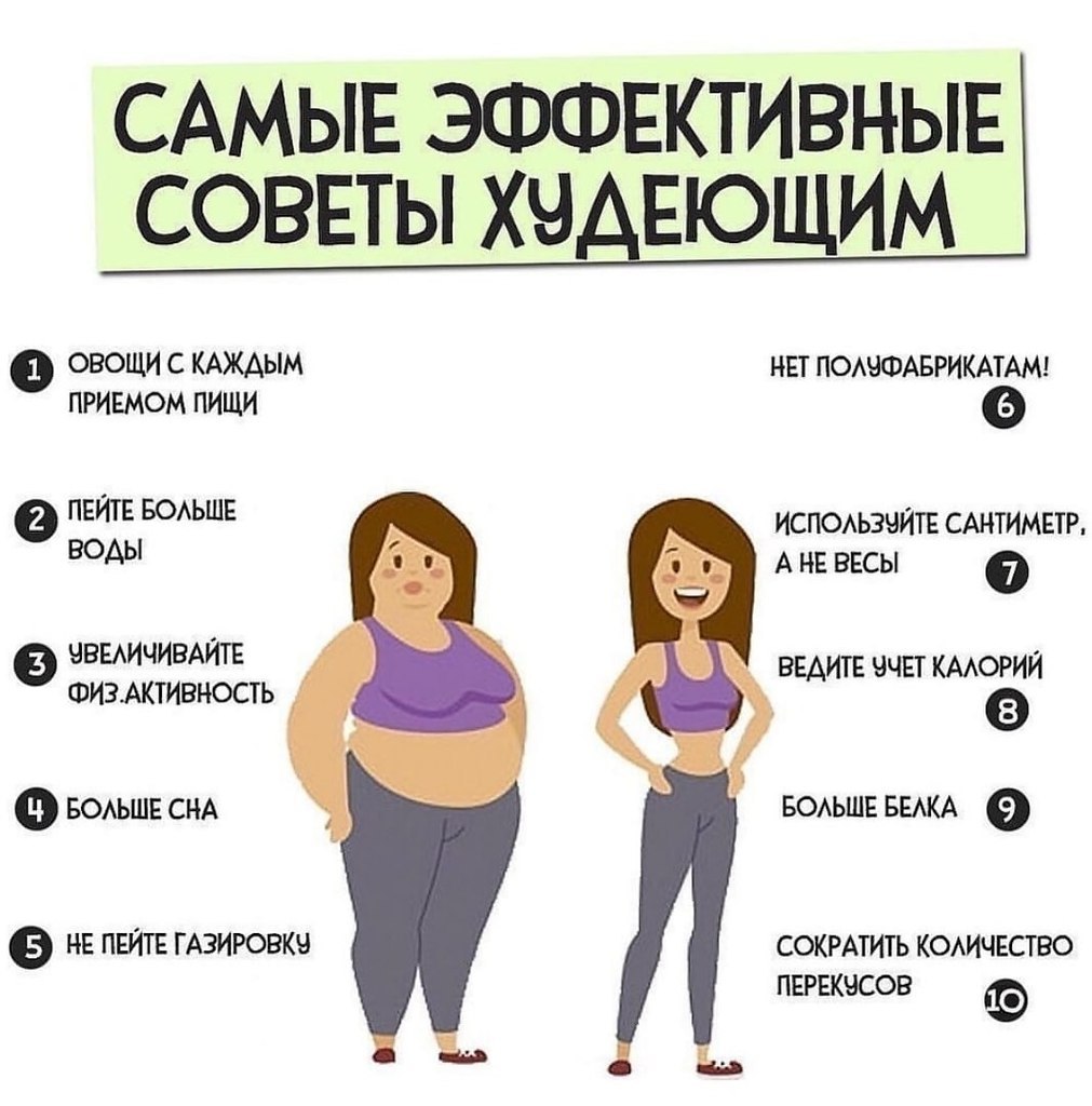 Как похудеть с диетой Ковалькова: Секреты стройности с форума худеющих