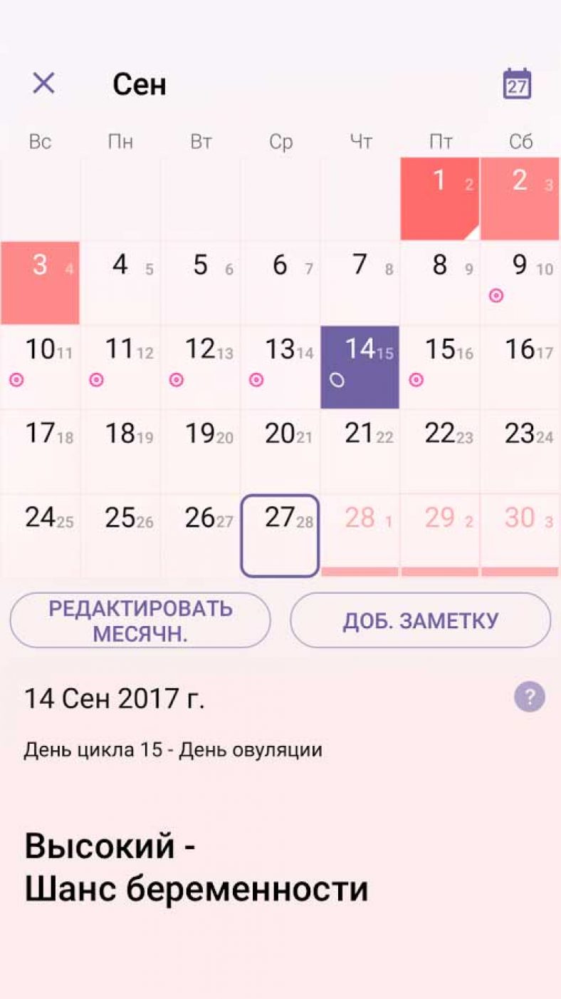 Календарь калькулятор овуляция