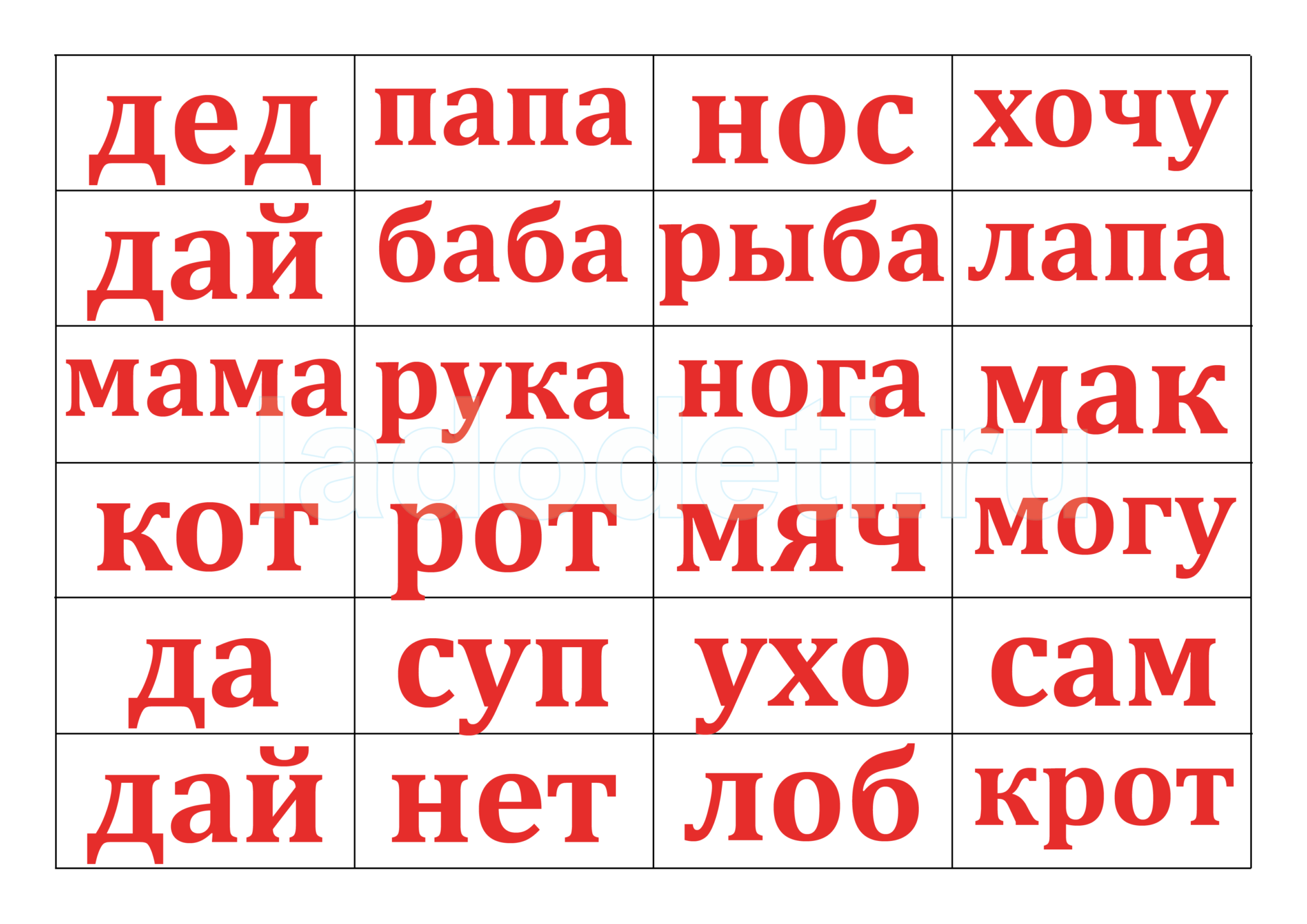 Как научить ребенка читать по Доману: Секреты быстрого прогресса