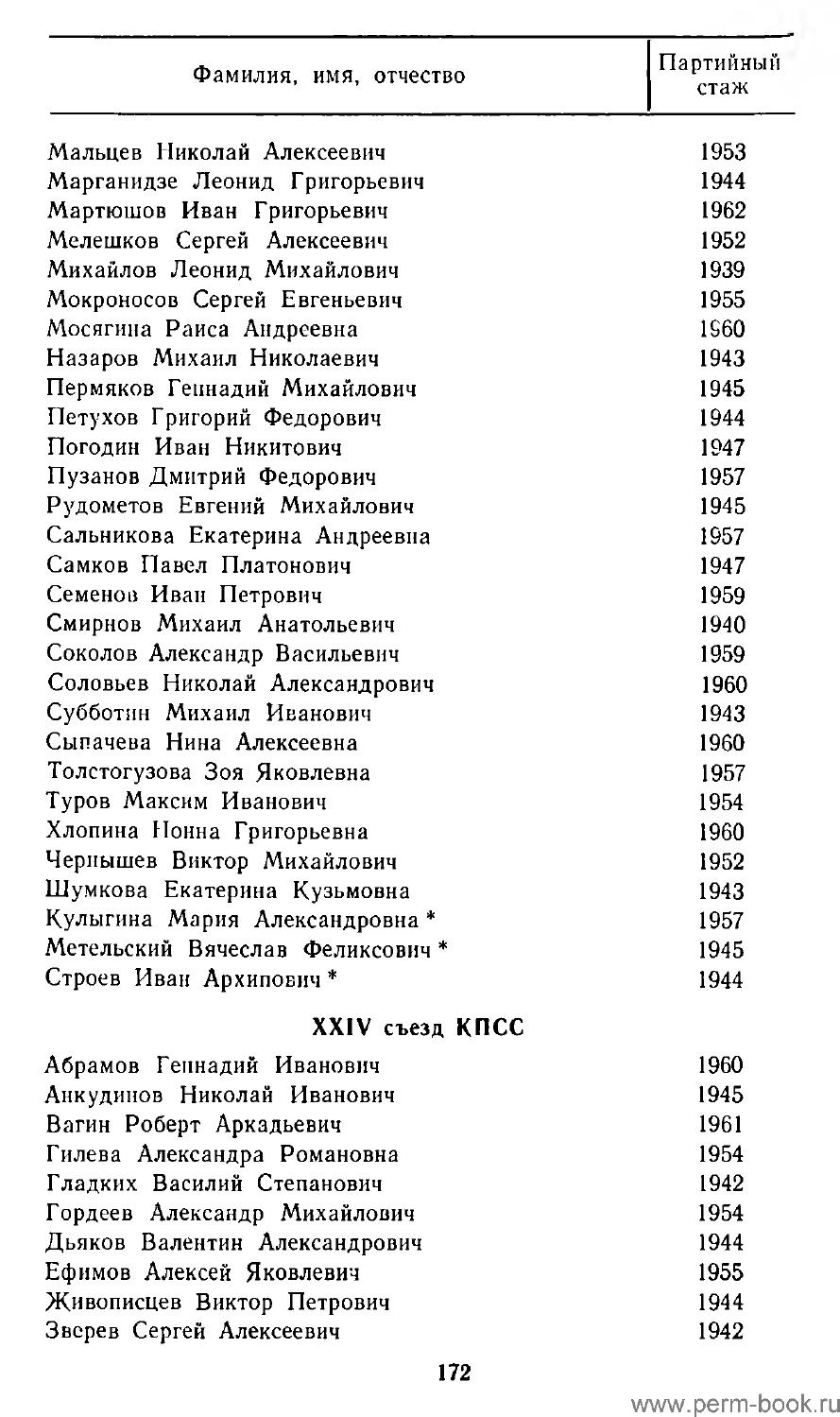 женские имена в сочетании с отчеством евгеньевна