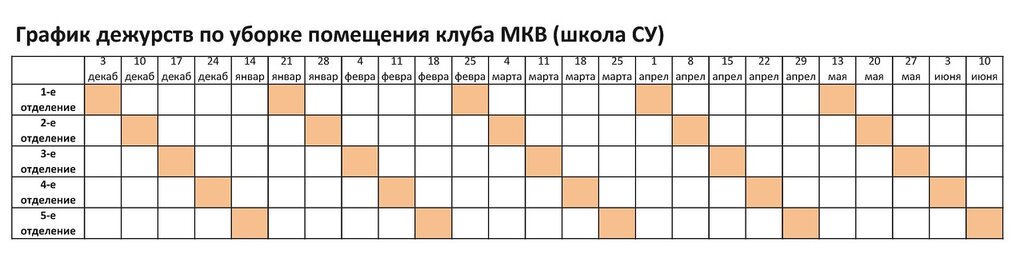 График мытья полов в подъездах образец